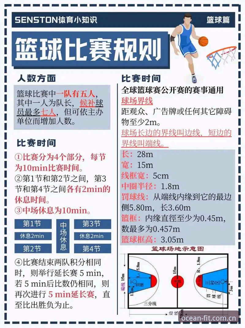 浩瀚体育APP篮球数据 浩瀚体育APP篮球数据vs传统统计:深度解析赛事分析的正确打开方式
